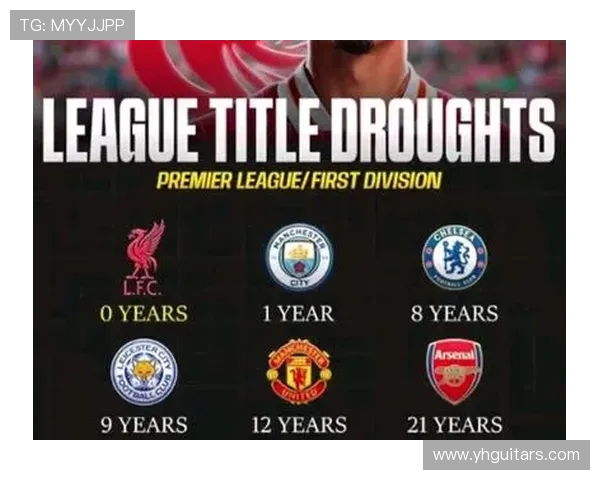 英超联赛参赛球队详解 英超联赛参赛球队详解