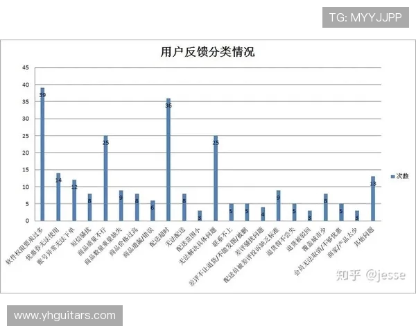 女性试用健身器材实录：舒适性、效果与用户反馈全分析