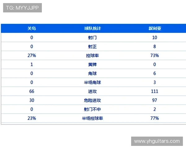 足球比赛中的盘带技术与控球能力提升