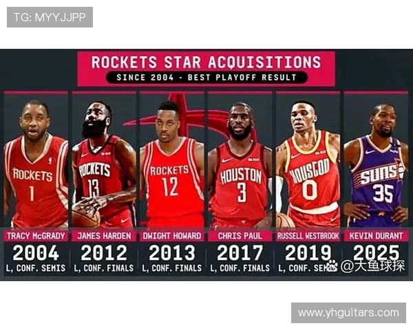 2004年火箭队比赛录像资料与球星表现