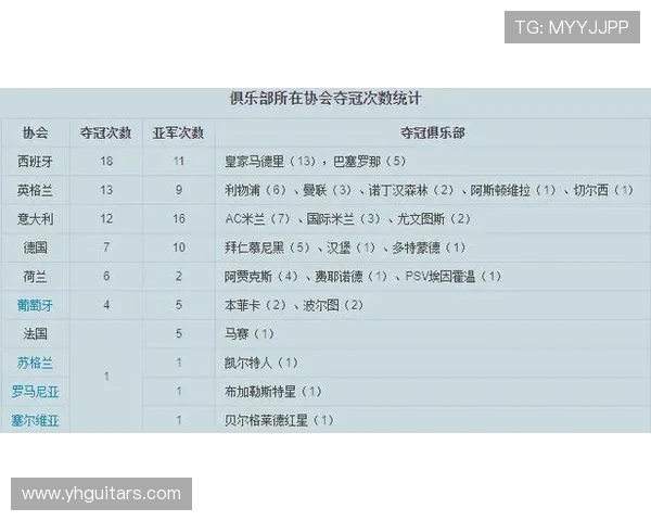 四个字的英超球队有哪些？队名与由来分析