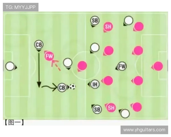 垫底球队为何仍坚持踢4231？德甲战术体系深度分析