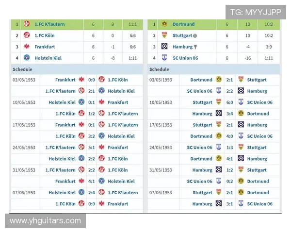 德甲各支球队的成立历史及创建背景