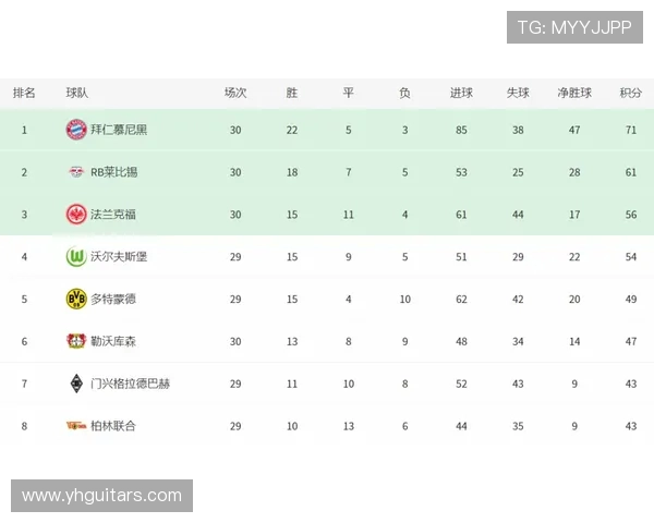 德甲球队名称的标准中文译名汇总