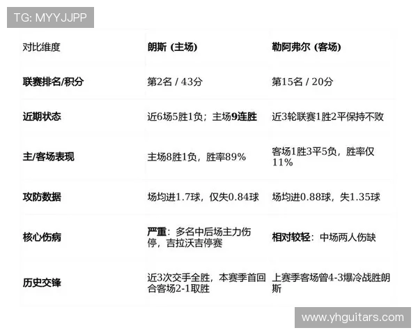 法甲进攻球员表现评估及关键球员技术特点