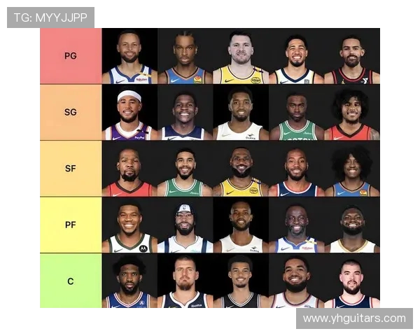 现役NBA球员工资排名：2023年现役NBA球员薪资排行榜