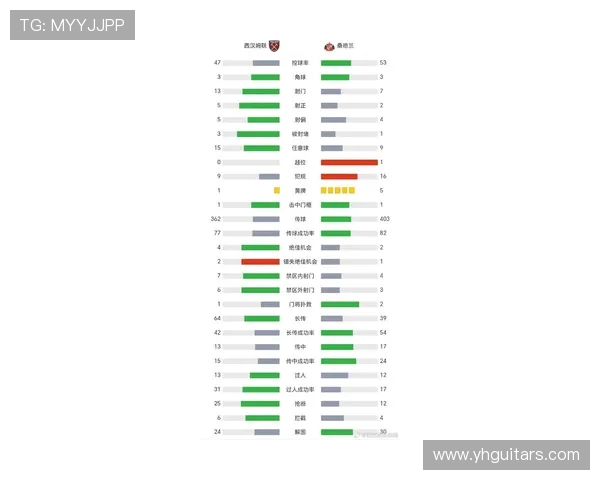 英超最老球员名单及竞技状态分析 英超最老球员名单及竞技状态分析